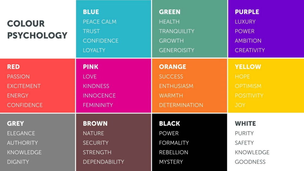 หลักการใช้สีสำหรับ Marketing ที่คุณอาจมองข้าม